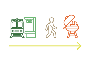 イメージ：駅直結の好アクセス